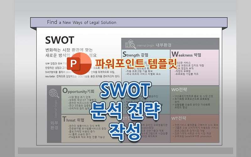 SWOT_분석-전략-예시와적용